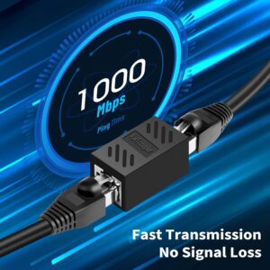 Hiklokt: RJ45 Ethernet Coupler (BLACK)